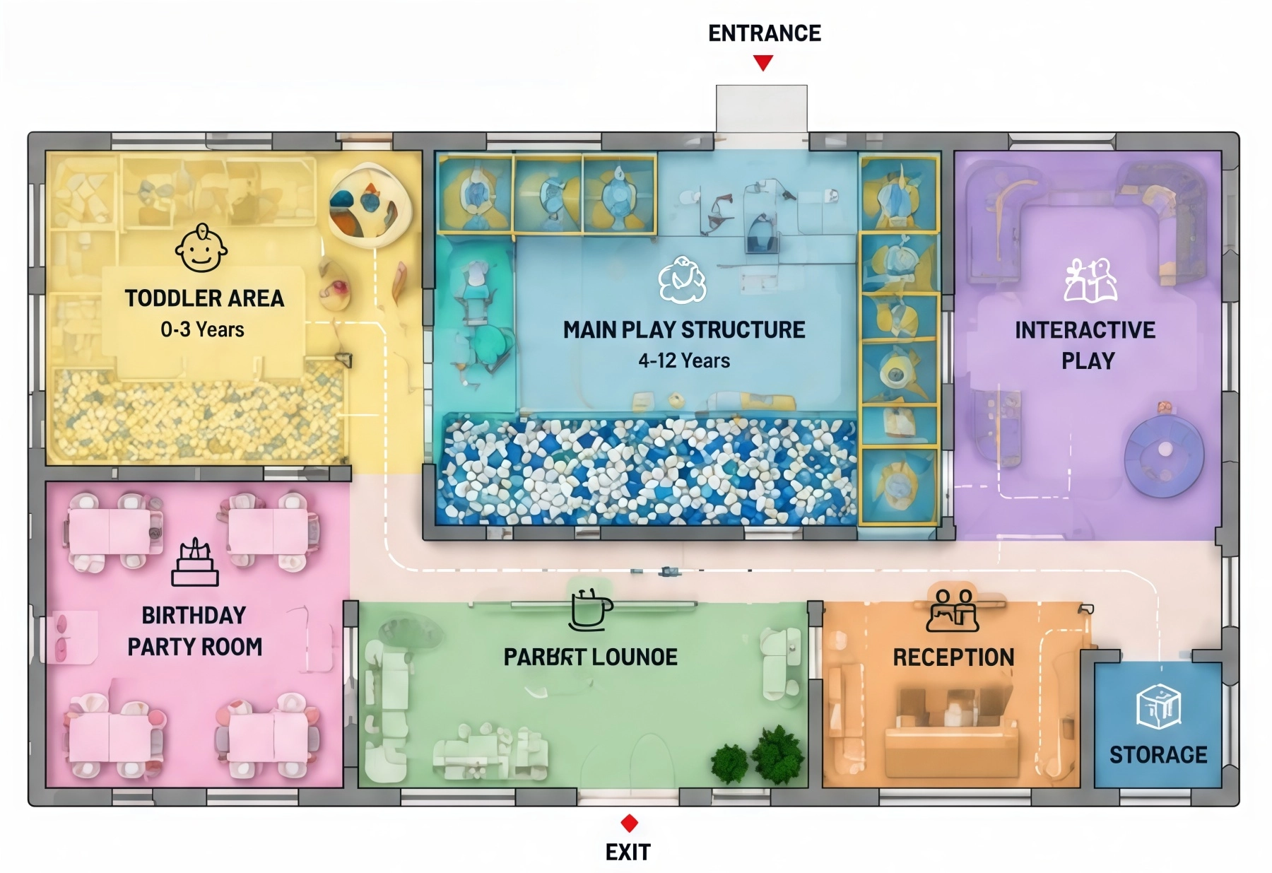 Indoor Playgroond Layout Example - MARWEY