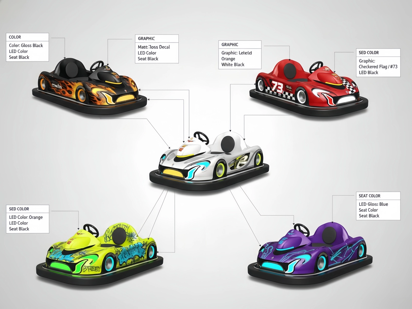 Bumper Car Customization Options - MARWEY